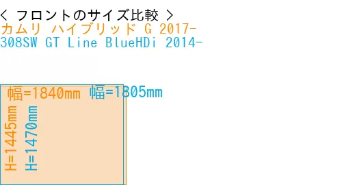 #カムリ ハイブリッド G 2017- + 308SW GT Line BlueHDi 2014-